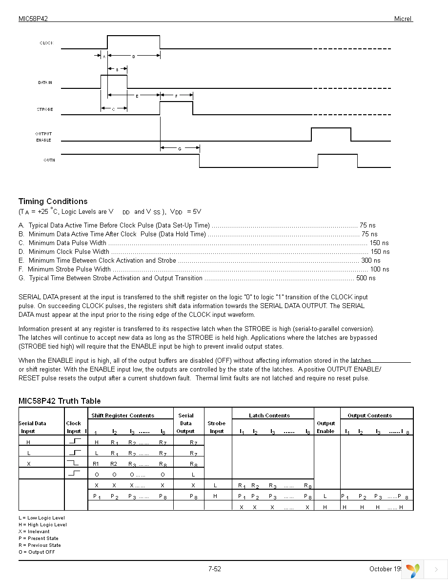 MIC58P42BV TR Page 4